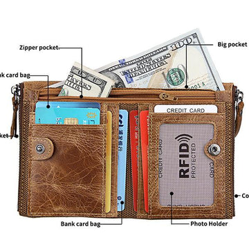Men's genuine leather RFID wallet