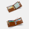 Retro RFID Multi - Slot Wallet – Leather, Stylish and Secure for Men