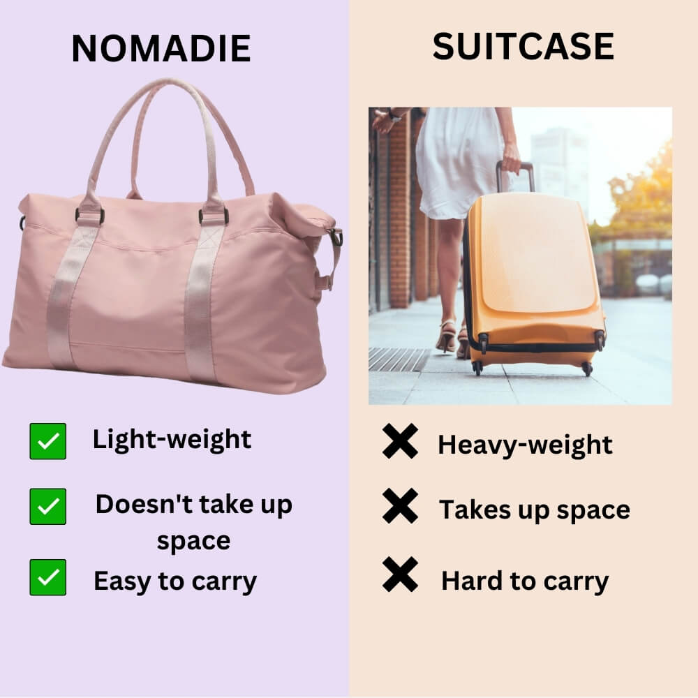 The Nomadie Bag - Versatile Travel and Personal Item Bag