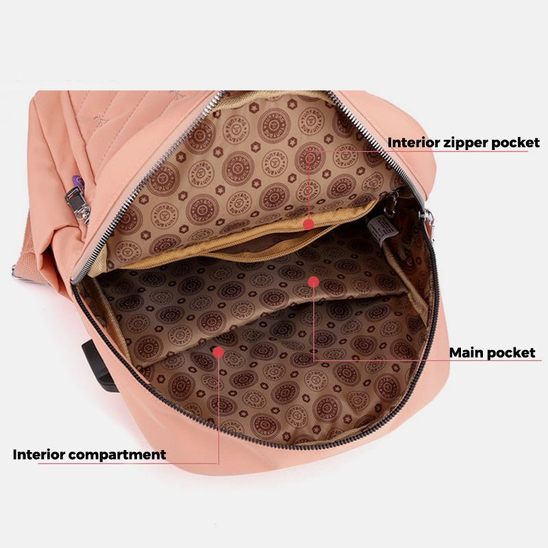 Lightweight Embossed Embroidery Backpack with USB Charging Port – Perfect for Women on the Go