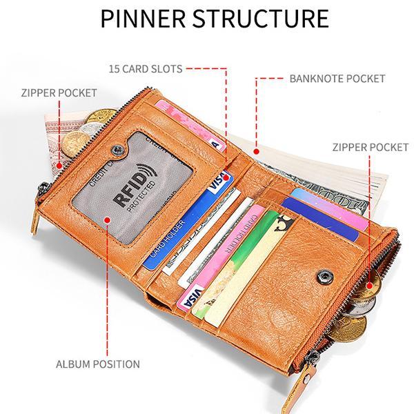 Men's RFID anti-theft retro leather wallet