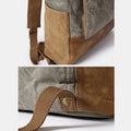 Canvas Leather Backpack Rucksack – Fits 15.6