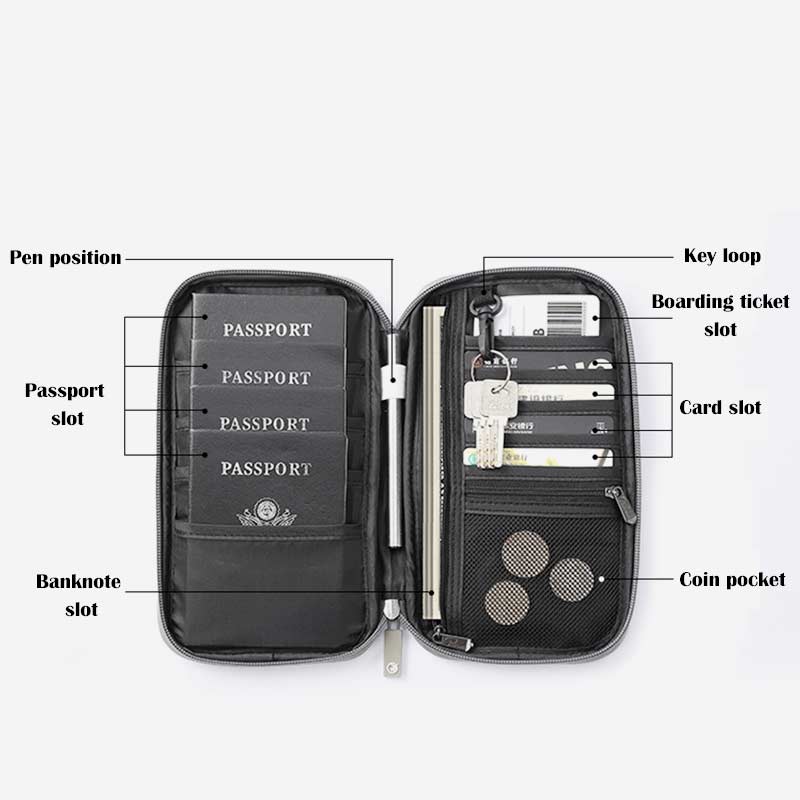 RFID multifunctional waterproof passport holder