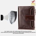 RFID Large Capacity Genuine Leather Multi - Card Wallet – Secure, Stylish, and Practical