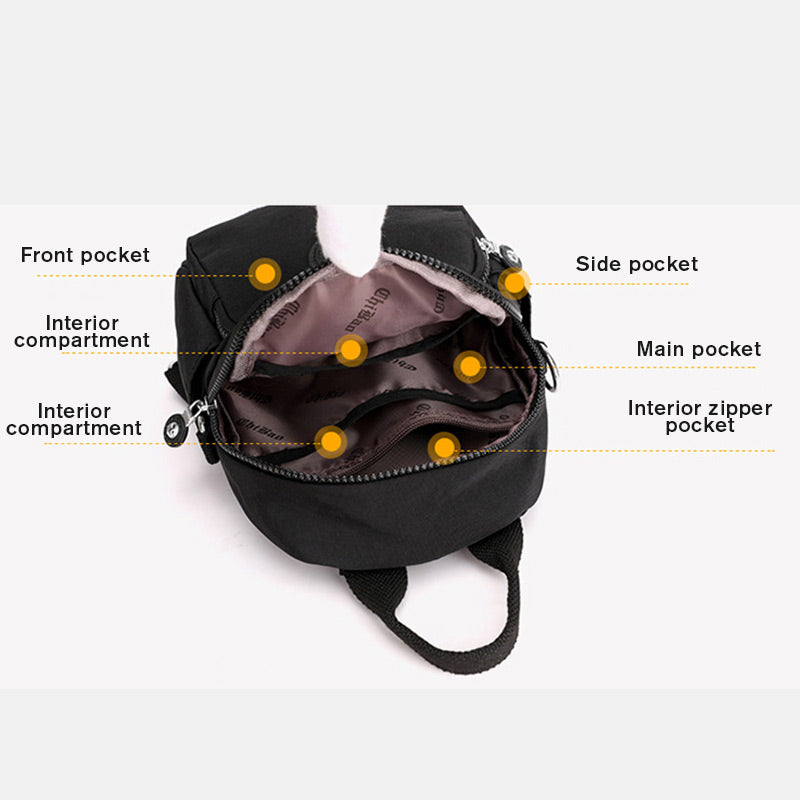 Large capacity waterproof backpack and shoulder bag